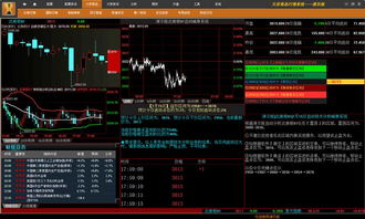 定制大宗商品股票行情软件金融行情软件开发