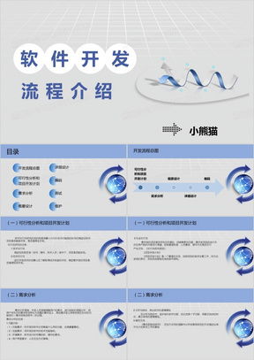 软件ppt模板 软件ppt模板下载 熊猫办公